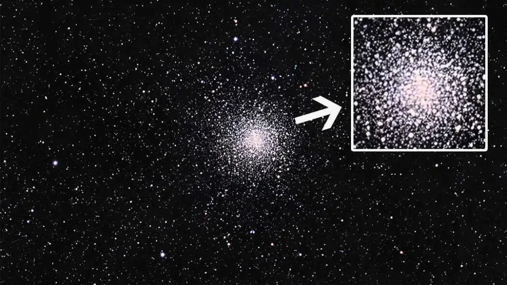 High-density globular cluster with an inset displaying zoomed-in view of individual stars. An image of a high-density globular cluster showing thousands of stars, with an inset displaying a zoomed-in view of individual stars.